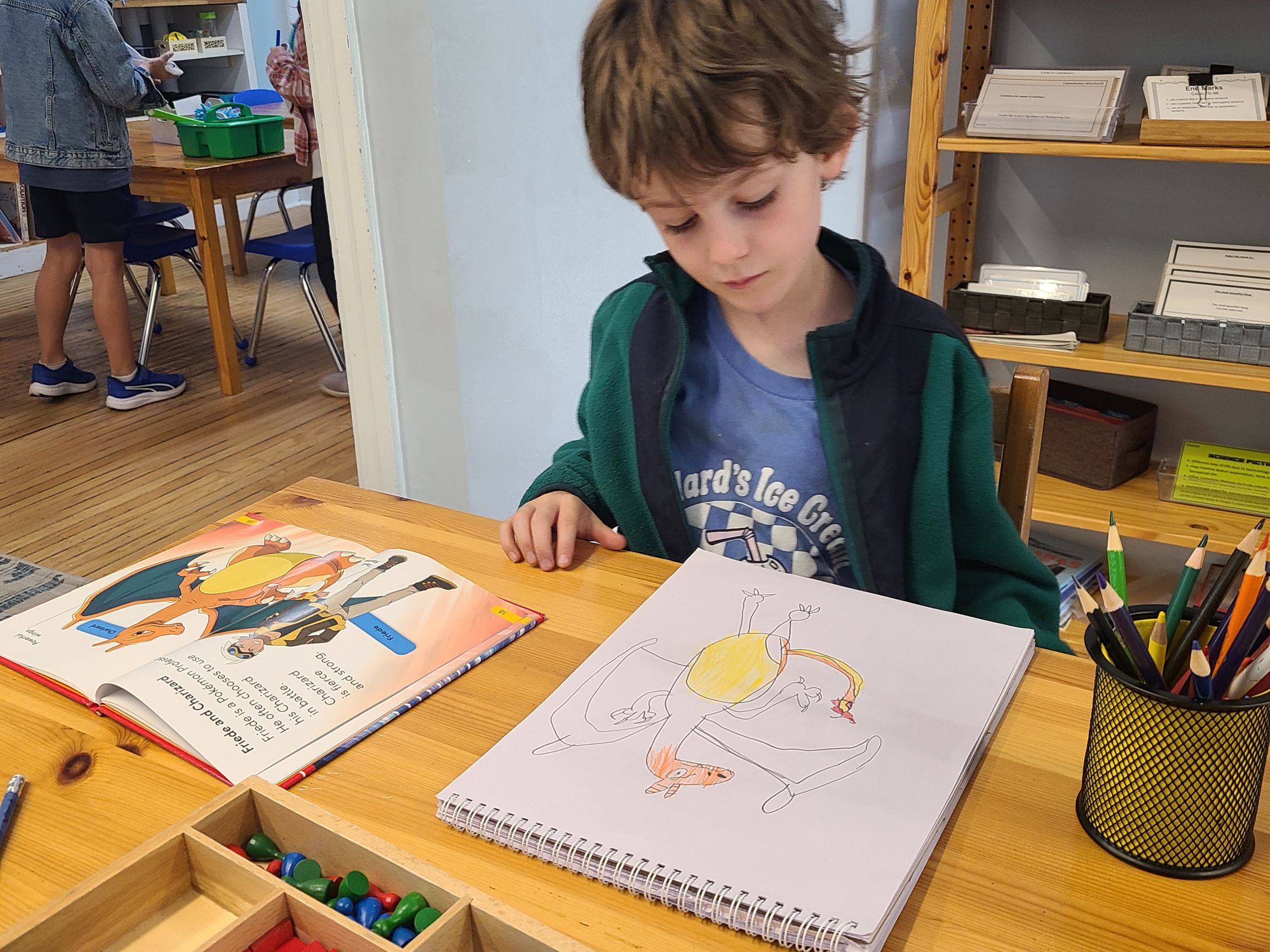 2026.09.29 – Mastering the art of Pokemon